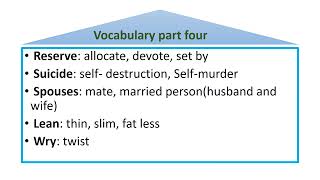 Communicative English Language Skills II vocabulary part four [upl. by Yaned]