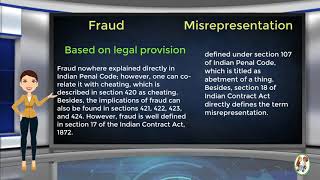 What is Difference Between Fraud amp Misrepresentation [upl. by Aihceyt]