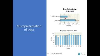 23 Graphical Misrepresentations of Data [upl. by Naihtsirc]